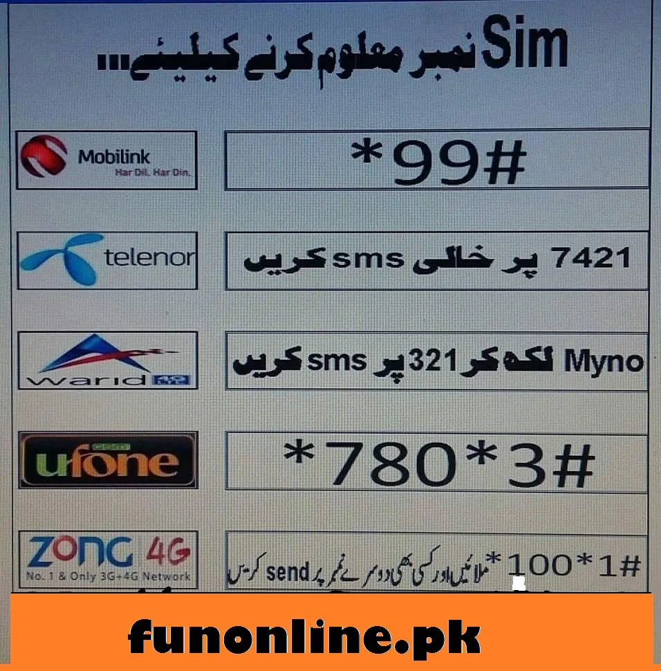 how to check ufone sim number check code-webstudy.pk