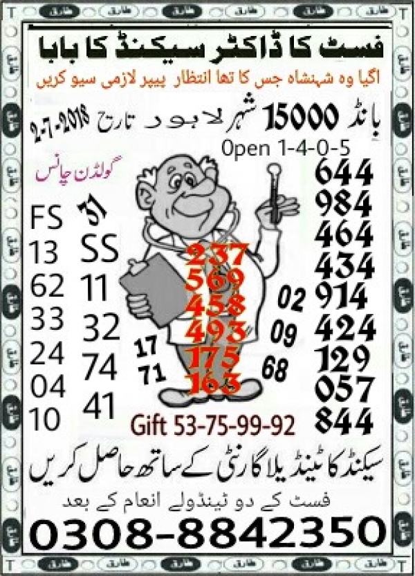 prize bond 15000 guess papers