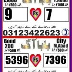prize bond 15000 faisalabad july 2019 draw guess paper