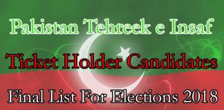 pti final list of mna and mpa ticket holder candidates