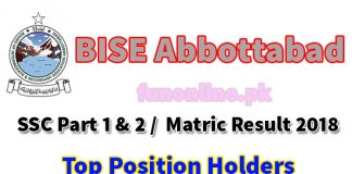 bise abbottabad matric result 2018 top position holders name list