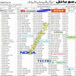 younis mobile lahore prices 2019 [1024×768]