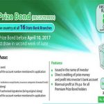 40000 Premium Prize Bond SBP