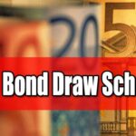 prize bond draw schedule 2021