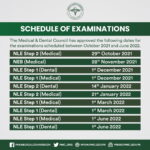 PMC-Issued-NLE-2021-22-Approved-Exam-Schedule