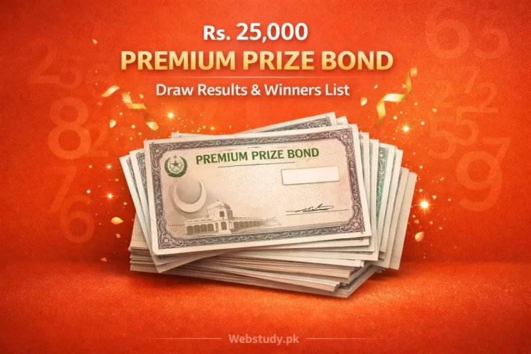 Rs 25,000 premium prize bond draw results graphic