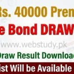 40000 premium prize bond list online check