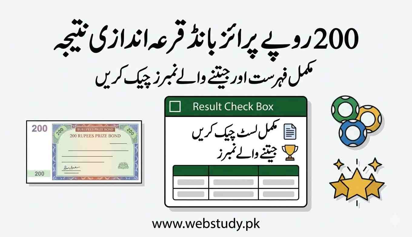 Rs 200 prize bond draw result list Pakistan check winning numbers